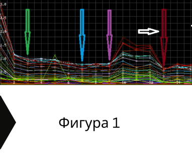 Получете информация за комплексната ни и Гарантирана услуга проучване с изграждане на сондаж за вода за Ардино. Създаване на план за изграждане и офериране на цена за сондаж за вода в имот .