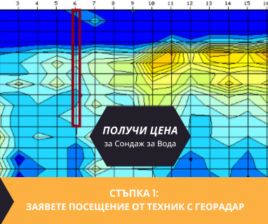 Получете информация за комплексната ни и Гарантирана услуга проучване с изграждане на сондаж за вода за Балчик. Създаване на план за изграждане и офериране на цена за сондаж за вода в имот .