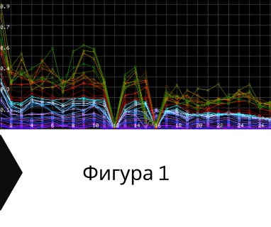 Получете информация за комплексната ни и Гарантирана услуга проучване с изграждане на сондаж за вода за Батак. Създаване на план за изграждане и офериране на цена за сондаж за вода в имот .