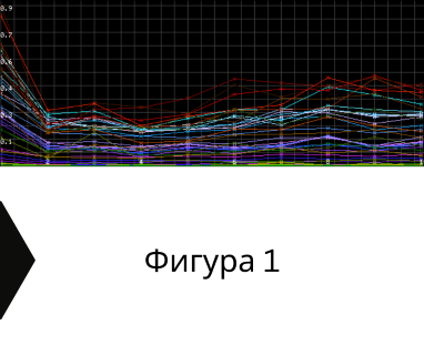 Получете информация за комплексната ни и Гарантирана услуга проучване с изграждане на сондаж за вода за Белово. Създаване на план за изграждане и офериране на цена за сондаж за вода в имот .