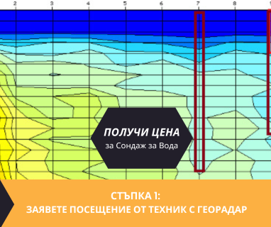 Получете информация за комплексната ни и Гарантирана услуга проучване с изграждане на сондаж за вода за Димово. Създаване на план за изграждане и офериране на цена за сондаж за вода в имот .